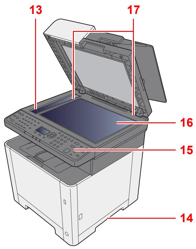 KYOCERA ECOSYS M5521CDW - Nomenclature (extérieur de la machine) - 2