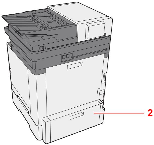 KYOCERA ECOSYS M5521CDW - Nomenclature (avec les équipements en option installés) - 2