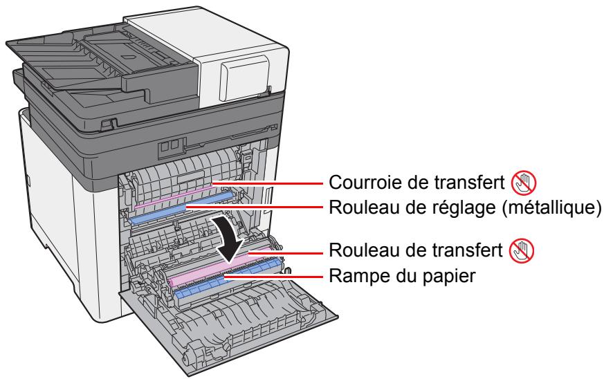 KYOCERA ECOSYS M5521CDW - Attention - 1