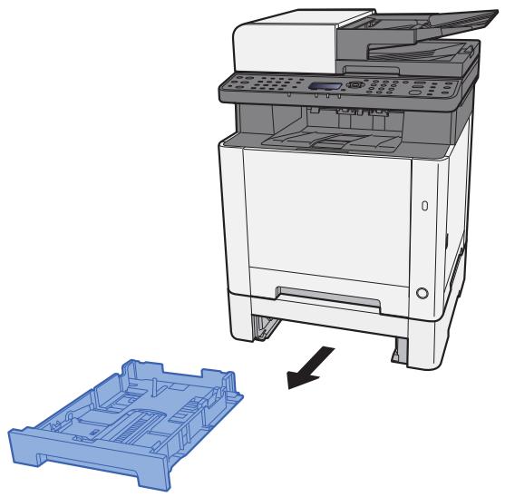 KYOCERA ECOSYS M5521CDW - Configurer la fonction - 1