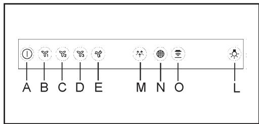 FABER LYBRA PLUS - KONTROLLER - 1