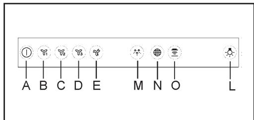 FABER LYBRA PLUS - KOMANDIMET - 1