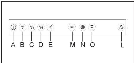 FABER LYBRA PLUS - KOMMANDON - 1
