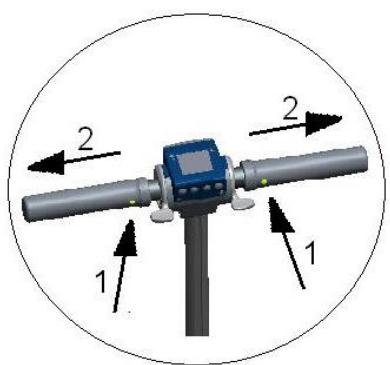 E-TWOW S2 BOOSTER - Etapes de piage - 4