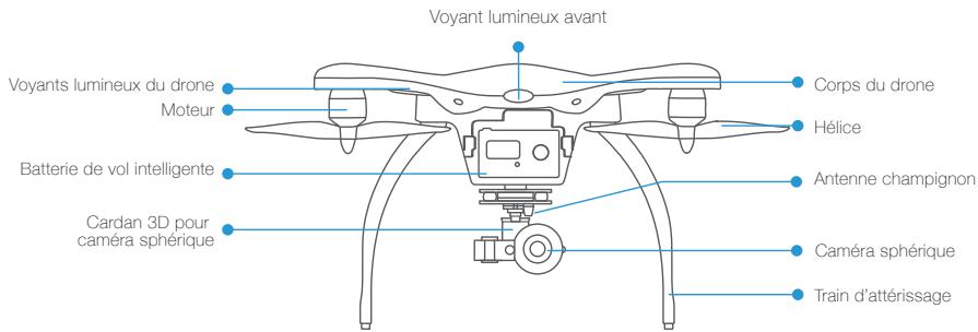 EHANG GHOSTDRONE 2.0 RTF - Contenu de l'emballage - 1