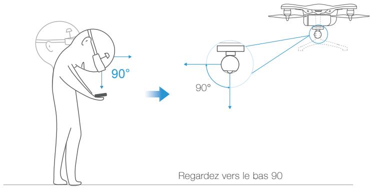 EHANG GHOSTDRONE 2.0 RTF - 2.±90° - 2