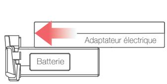 EHANG GHOSTDRONE 2.0 RTF - Recharge de la batterie - 1