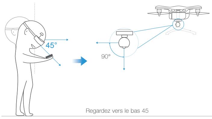 EHANG GHOSTDRONE 2.0 RTF - 1.±45° - 2