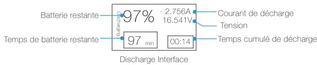 EHANG GHOSTDRONE 2.0 RTF - Décharge de la batterie - 1