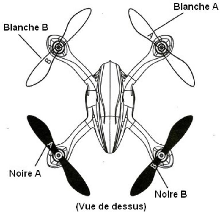 HUBSAN X4 (H107) RTF - H107 FAQ - 1