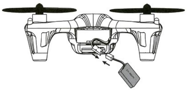 HUBSAN X4 (H107) RTF - Allumage et procédure de sécurité - 3