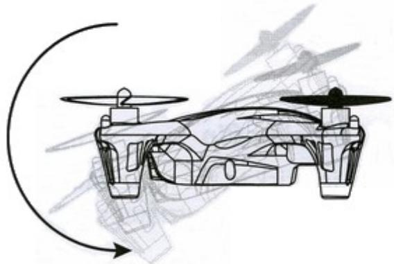HUBSAN X4 (H107) RTF - Flip avant - 1