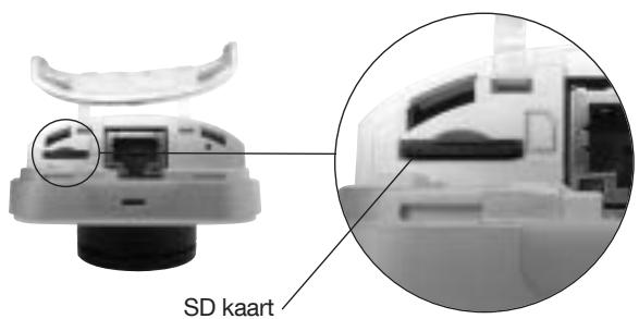 DIAGRAL DIAG01VSX - Uw camera aansluiten op de voedingsblok - 2