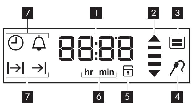 IKEA BEJUBLAD (403.319.08) - Oven functions - 1