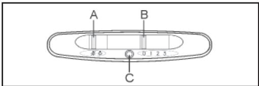 ELECTROLUX LFG525S - APKOPE - 1