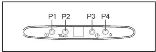 ELECTROLUX LFG525S - yXoI - 2