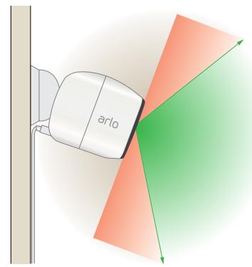 ARLO PRO VMC4030 - Position Your Camera to Optimize Its Field of View - 2