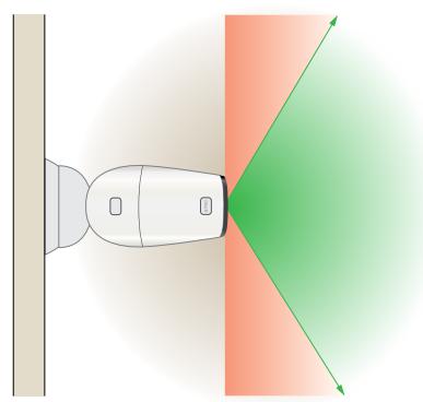 ARLO PRO VMC4030 - Position Your Camera to Optimize Its Field of View - 1