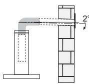 FRANKE 668020 - INSTALAREA - 2