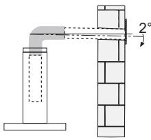 FRANKE 668020 - INSTALLATION - 1