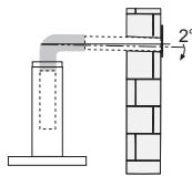 FRANKE 668020 - INSTALLAZIONE - 2