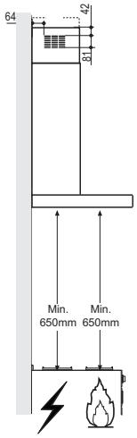 FRANKE FDF12354XS - Encombrement - 2