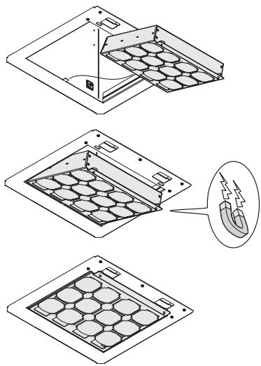 AEG-ELECTROLUX DIK7190HG - Filter med regenerativt kul - 1