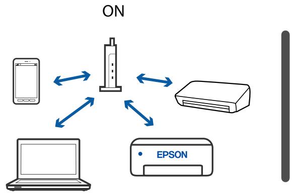 EPSON WF-110W WORKFORCE - Résolution de problèmes - 3