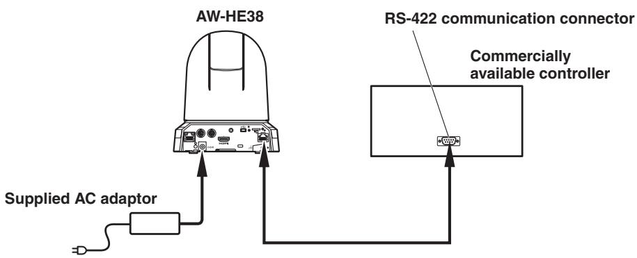 PANASONIC AW-HN38H - ■ System example 2 (connection with commercially available controller, RS-422 connection) - 1