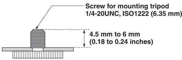 PANASONIC AW-HN38H - ■When mounting the unit on a tripod - 1