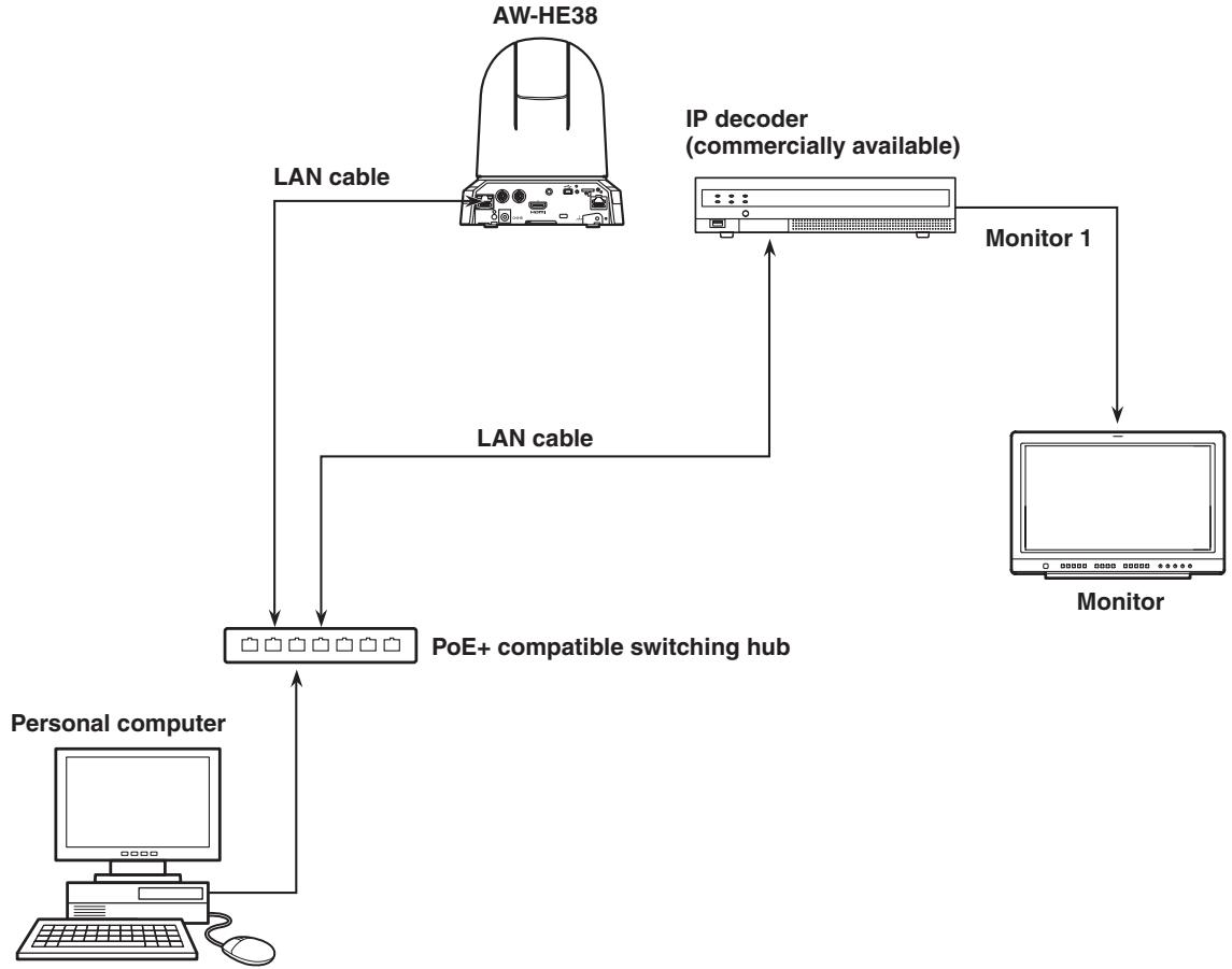 PANASONIC AW-HN38H - System example 6 (IP image transmission, PoE+) - 1