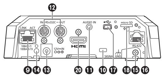 PANASONIC AW-HN38H - Camera unit - 2