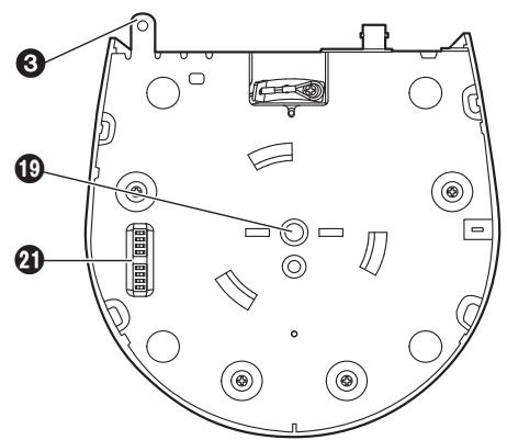 PANASONIC AW-HN38H - Camera unit - 3