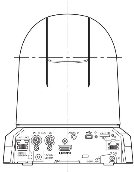 PANASONIC AW-HN38H - Note on grounding - 5