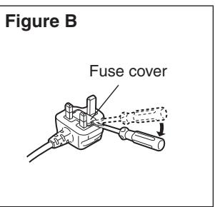 PANASONIC AW-HN38H - How to replace the fuse - 2