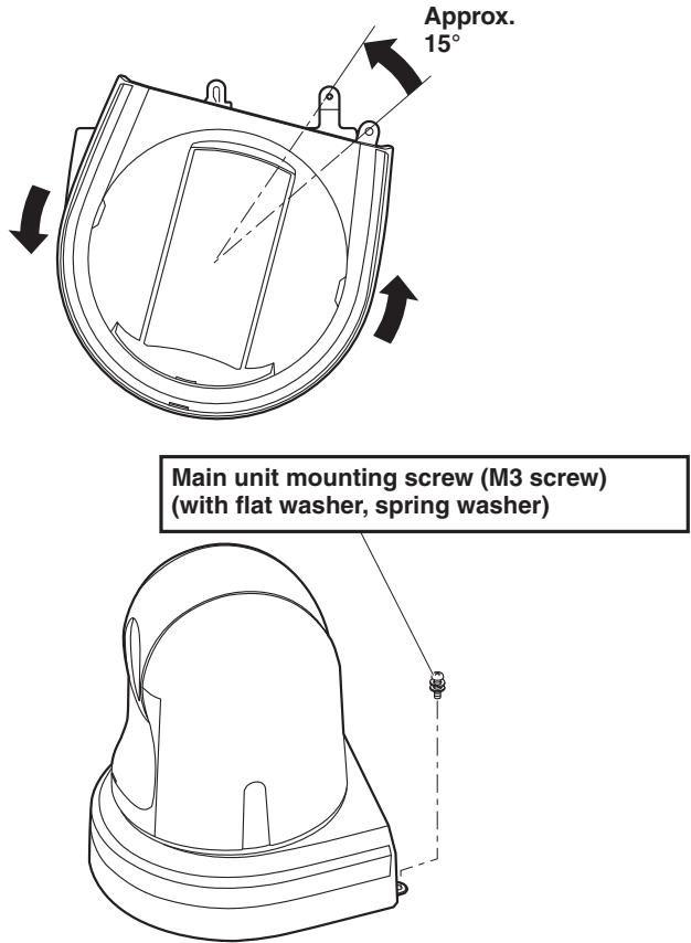PANASONIC AW-HN38H - Mount the unit. - 2