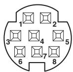 PANASONIC AW-HN38H - RS-232C connectors [RS-232C IN/OUT] - 1