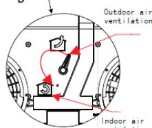BRANDT BHC9602W - Air ventilation setting - 3