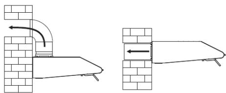 BRANDT BHC9602W - - INSTALLATION (Wall Mounting) - 4