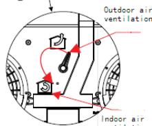BRANDT BHC9602W - - Ajustes de ventilación de aire - 5