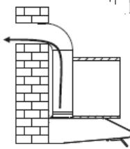 BRANDT BHC9602W - - INSTALLATION (Cabinet Mounting) - 3