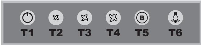 HOTPOINT HGF95AMX - Modely's mechanickym tlacitkovym panelem - 2