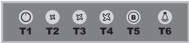 HOTPOINT HGF95AMX - Models with soft button keypad - 1