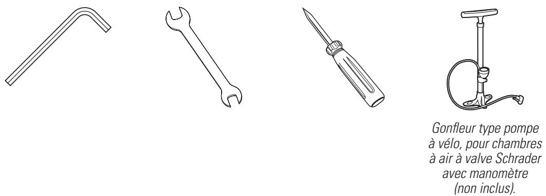 RAZOR POWERCORE E100 - Outils nécessaires - 1