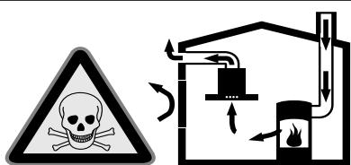 BOSCH DLN53AA70 - Danger de mort ! - 1