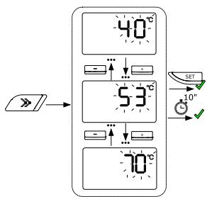 ARISTON LYDOS - Mode de fonctionnement - 2