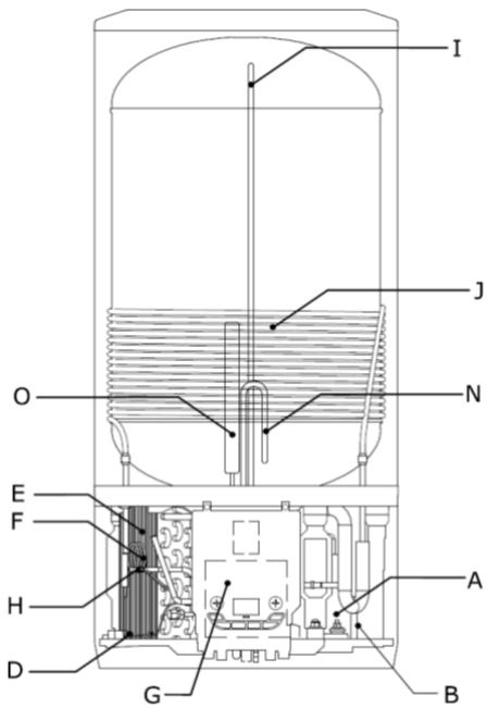 ARISTON LYDOS - Dieses Produkt entspricht der RAAEE-Richtlinie 2012/19/EU. - 5