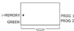ARISTON LYDOS - Betriebsmodus - 1
