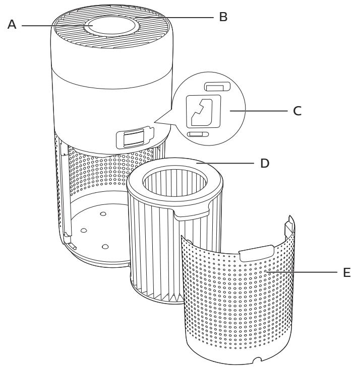 PHILIPS AC2939 - 2