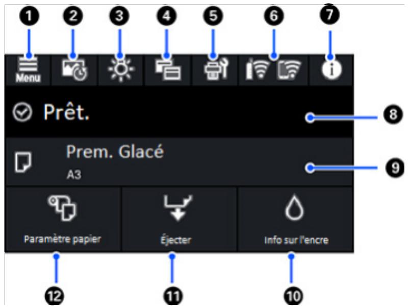 EPSON SC-P900 - Utilisation du panneau de commande - 1